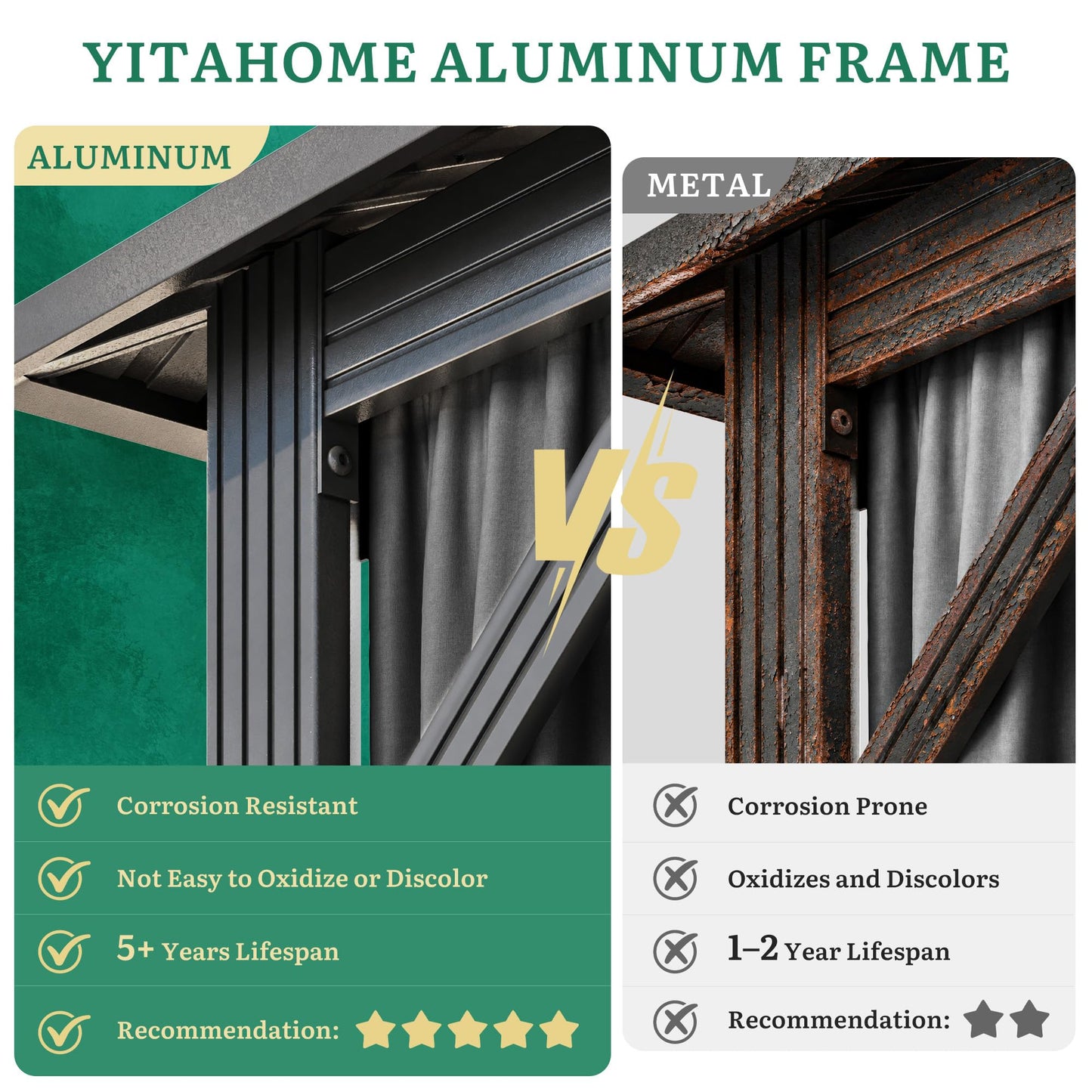 YITAHOME 10'X10' Metal Hardtop Gazebo Outdoor Patio Single Top Canopy Galvanized Iron Garden Tent Curtains Netting for Backyards Decks Lawns,Gray