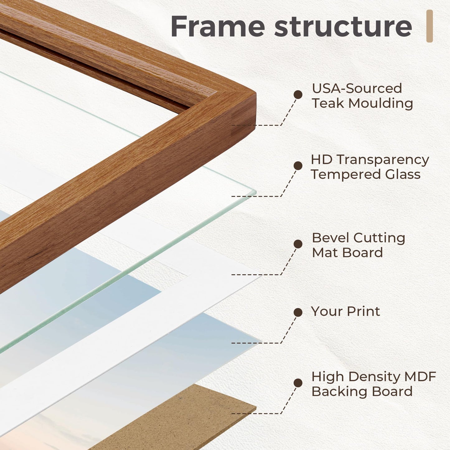 Fun Memories 4x6 Picture Frame, Natural Solid Teak Wood Photo Frame with HD Tempered Glass, Modern Simple 4x6 Wooden Frame Matted to 3.5x5, Wall or Tabletop Display