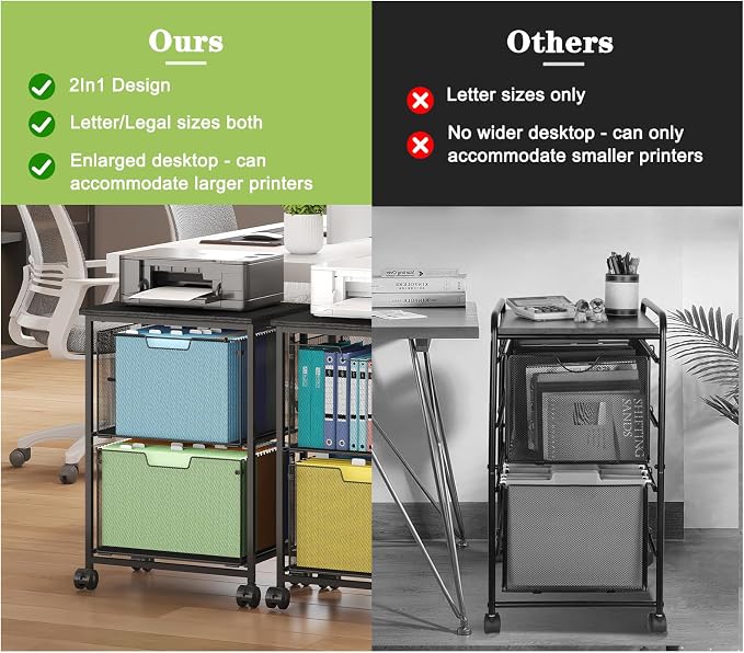 Sbanmao Letter/Legal Rolling File Cart with 2 Storage Drawers, Under Desk Storage, Vertical Filing Cabinet for Home Office, Hanging File Folders Organizer, Mobile Utility Cart Printer Stand, Black
