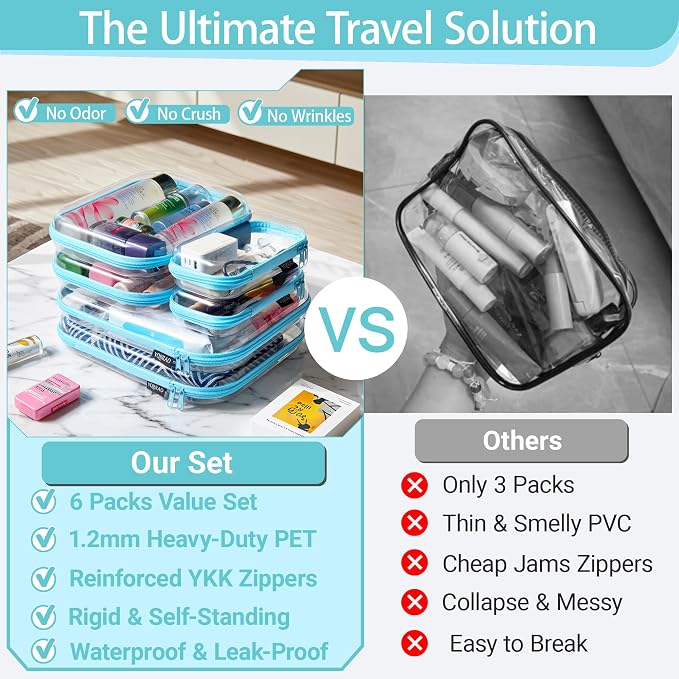 YQBRAO 6 Pack Sky Blue Clear Hard Shell Zipper Case, 1.2mm Heavy Duty Multi-Size Organizer Pouches for Home & Travel, Crush-Proof Storage Bags for Essentials, Toys & Toiletries (2L, 2M, 2S)
