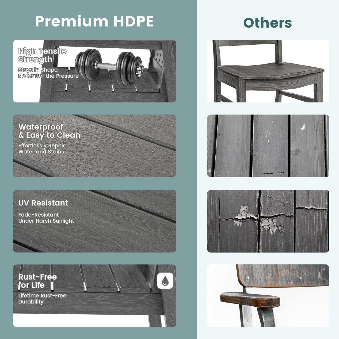 Pamapic 5 PCS Outdoor Dining Set, Spacious HDPE Outdoor Table and Chairs, Wood Grain Patio Furniture Sets with Elegant Armrest, All-Weather Patio Dining Table with Umbrella Hole, Gray