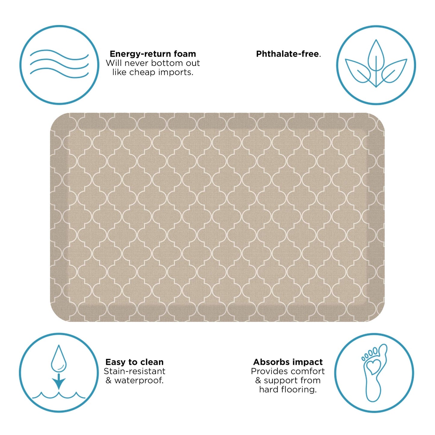 GelPro Anti-Fatigue Designer Comfort Kitchen Floor Mat, 20x32, Trellis Khaki Stain Resistant Surface with 3/4” Thick Ergo-Foam Core for Health and Wellness