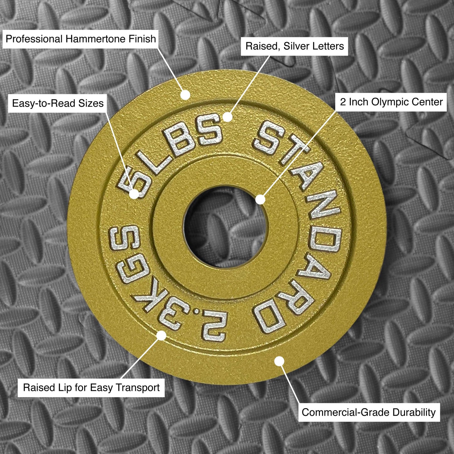 Gold Finish Olympic Steel Plates - Pairs and Sets 2 Inch Barbell Standard in Premium Gold for Weight Lifting (245lb Set)