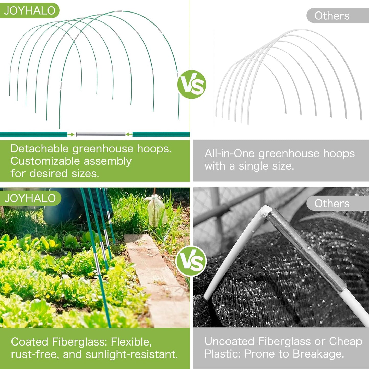 Joyhalo Garden Hoops for Raised Beds, 25pcs (5 Sets of 7ft) Fiberglass Hoops with PVC Coating, DIY Greenhouse Tunnel for Row Cover, Bird Netting & Plant Protection, Extend Growing Season