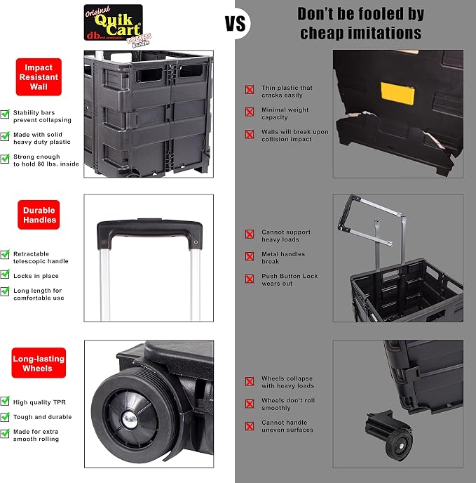dbest products Quik Cart Pockets Bundle