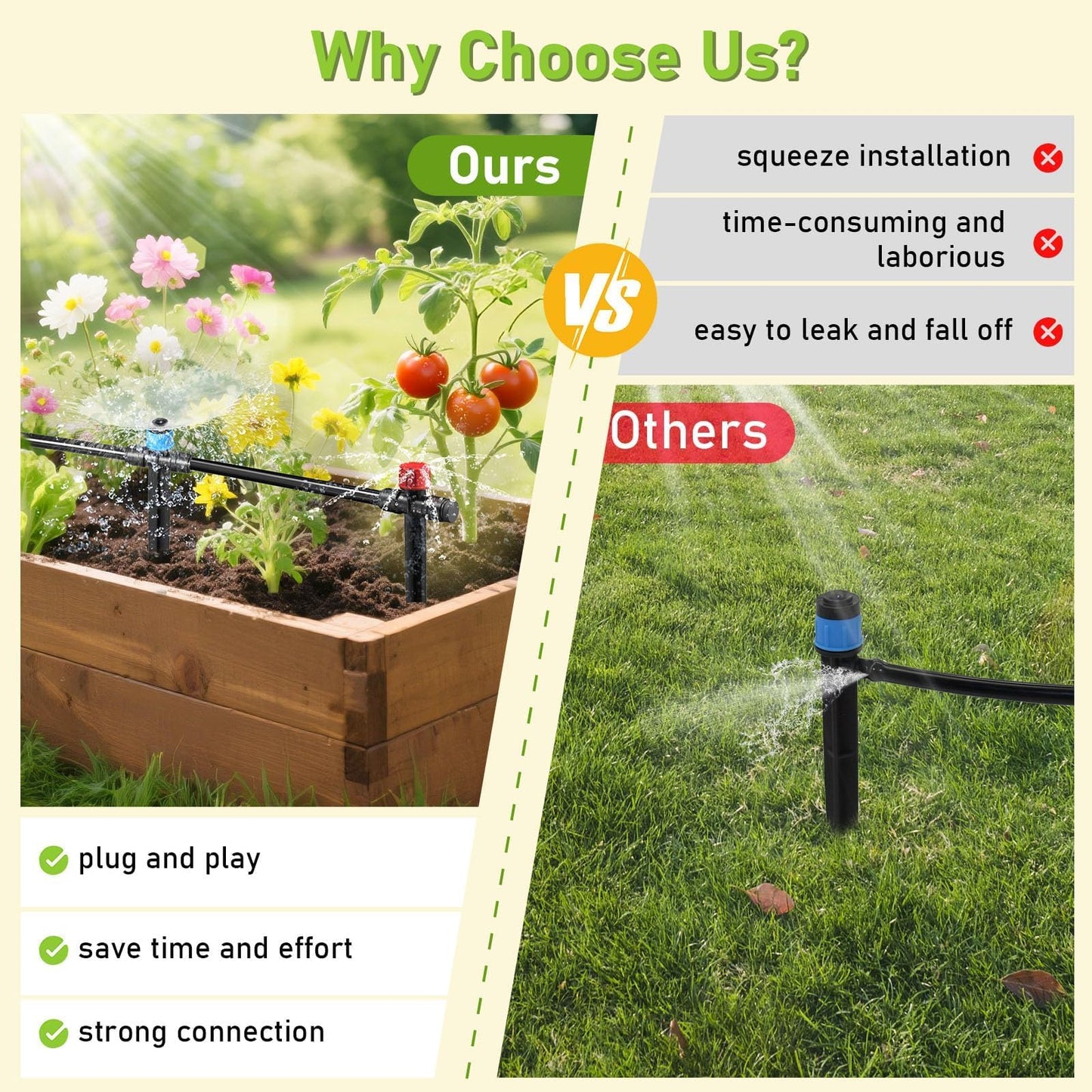118FT Drip Irrigation System, Garden Watering System, Quick-Connect Drip Irrigation Kit for Lawn Raised Bed Greenhouse, Plant Watering System with 1/4'' Drip IrrigationTubing, Drip Emitters,Connectors