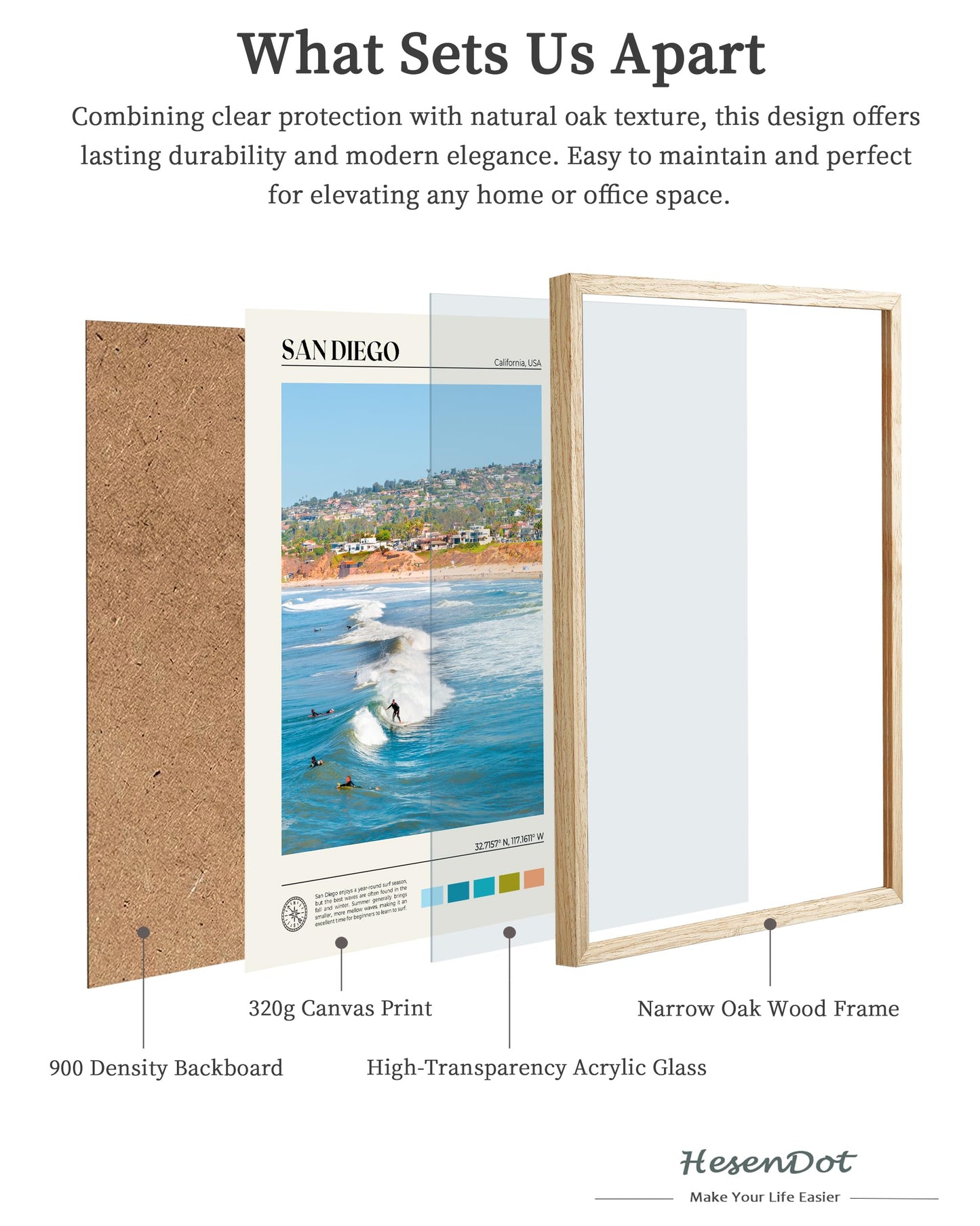HesenDot Natural OAK Wood San Diego Surfing Framed Wall Art,12x16in Natural Seascape Canvas Wall Print,Classic Urban Landmark Wall Decor for Living Room,Bedroom,Office Gallery Gifts Set of 1