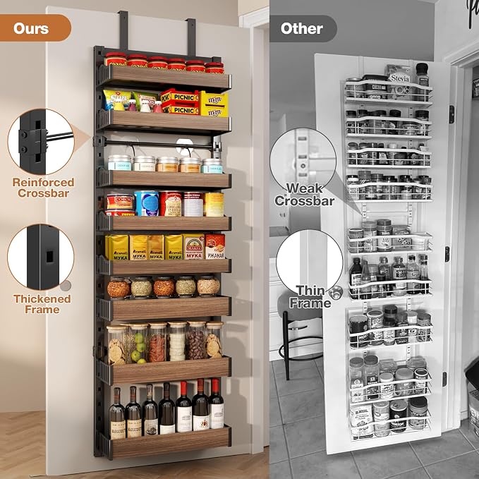 8-Tier Over The Door Pantry Organizer, Heavy-Duty Metal Wall Mount or Hanging Spice Rack, behind the door storage Shelves with Adjustable Basket, Back of Door Organizer for Kitchen Cabinet and Closet