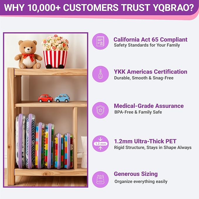 YQBRAO 4-Pack Clear Hard Shell Zipper Case, 1.2mm Ultra-Thick Diaper Bag Organizer Pouches, Rigid Self-Standing Travel Makeup Bags with YKK Zippers, TSA Approved, Purple