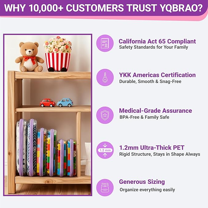 YQBRAO 3-Pack Large Clear Hard Shell Zipper Case, 1.2mm Ultra-Thick Rigid Toy & Closet Organizer, Heavy-Duty Diaper Bag Pouch Set with YKK Zippers, Waterproof Travel Storage (Purple)