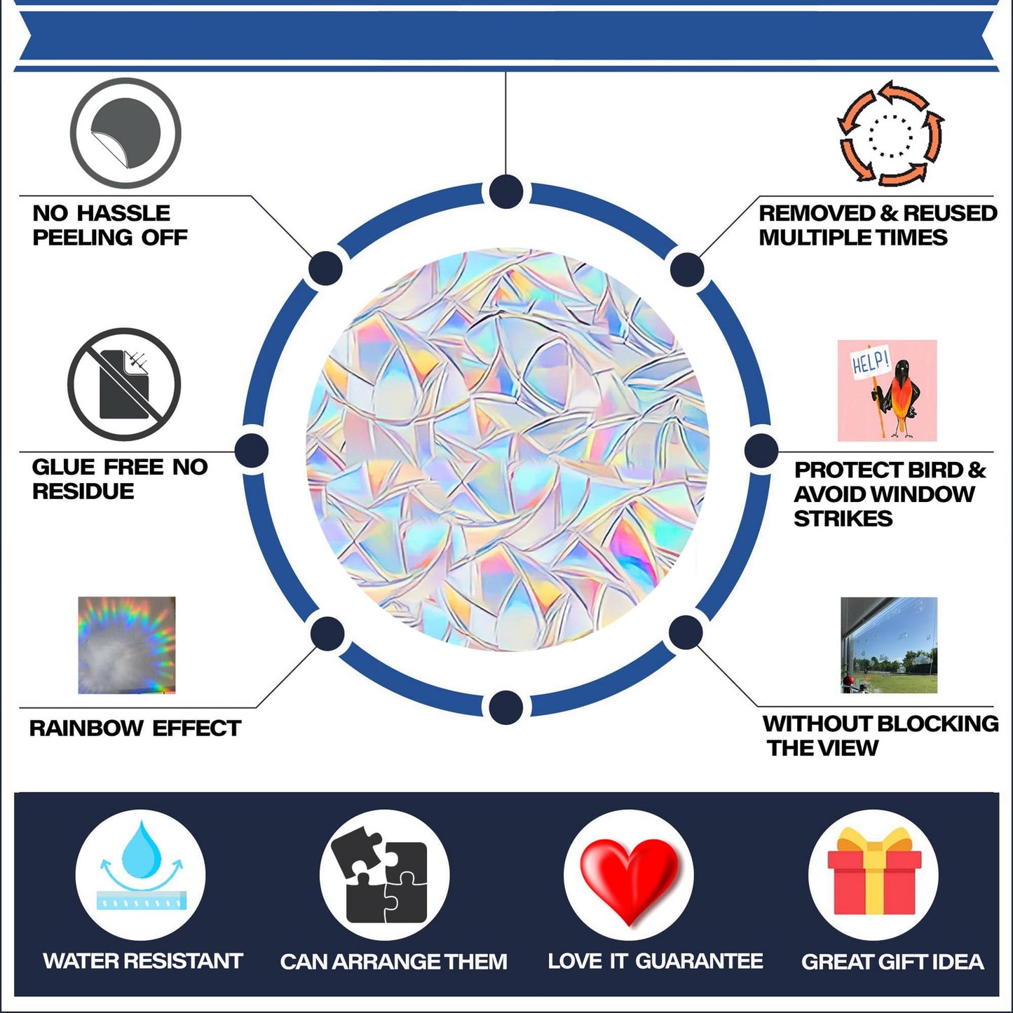 81 Pieces Circle Window Decals for Bird Strikes - Anti-Collision Clings to Save Birds,Non Adhesive Vinyl Rainbow Suncatch Stickers, Easy Remove No Residue and Reusable