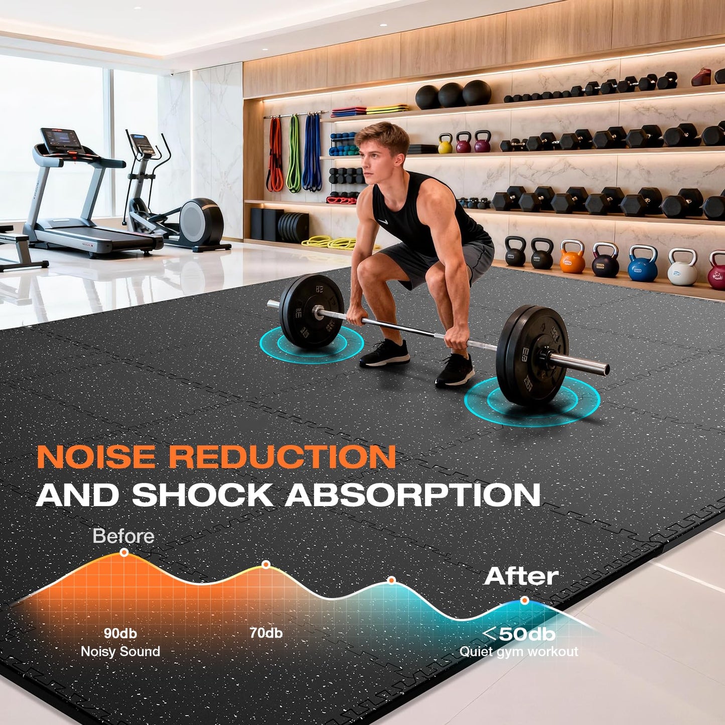 FLEXLIFT 0.56'' Thick 24 Pcs 96 Sq Ft Non-Slip Rubber Top Exercise Equipment Mats, High Density EVA Foam Mats with Rubber Top, Interlocking Puzzle Gym Flooring for Home Gym, Workout Floor Mats, Black