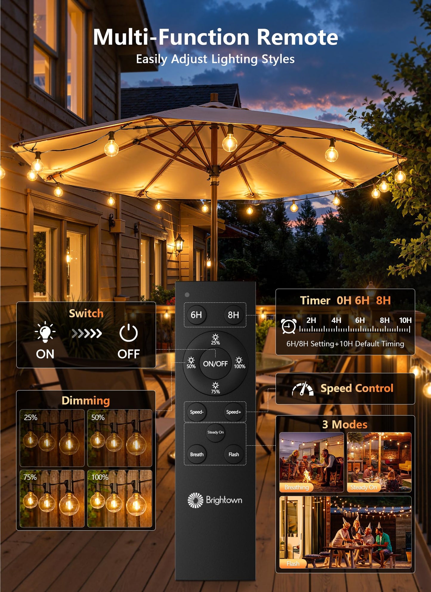 Outdoor String Lights with Remote, 100Ft Outside Waterproof Light with Dimmable G40 LED Bulbs, Shatterproof Connectable Hanging Patio Lights for Porch, Backyard, Bistro, Deck, Balcony, Home Decor