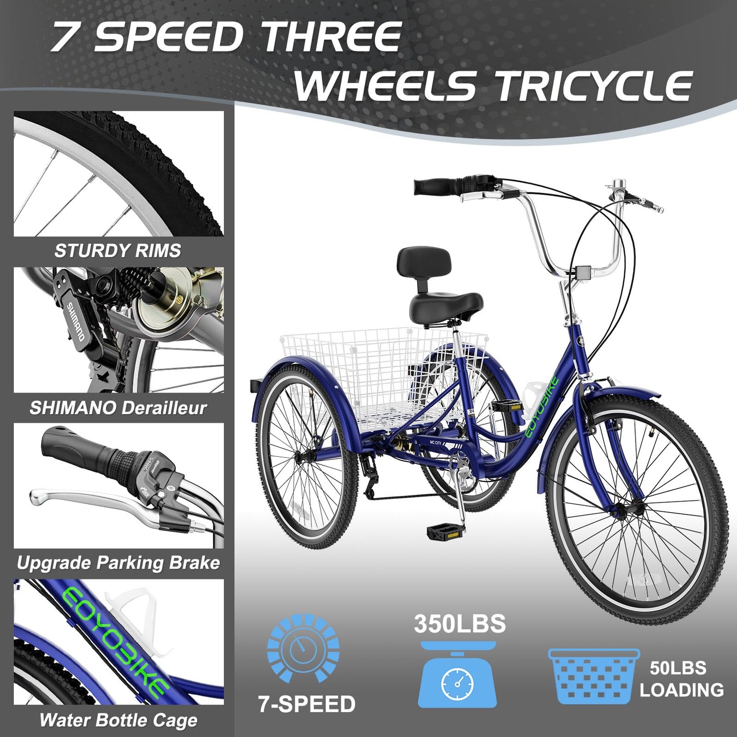 EOYOBIKE Adult Tricycle 3-Wheel Cruiser Bike, Low Step-Through, Heavy-Duty Comfort Trike with Adjustable Handlebar & Spring Saddle, Large Rear Basket, for Seniors & Adults (Harbor Blue, 20" Tire)