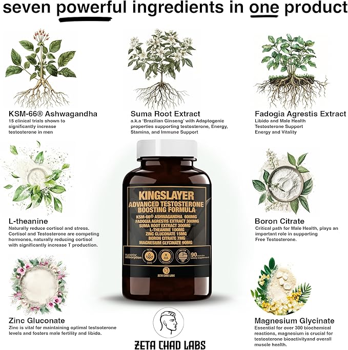 Kingslayer: 7-in-1 Testosterone Booster for Men w/KSM-66, Fadogia, Suma Root, L-Theanine, Zinc, Boron, Magnesium ??Muscle, Energy, Libido & Focus