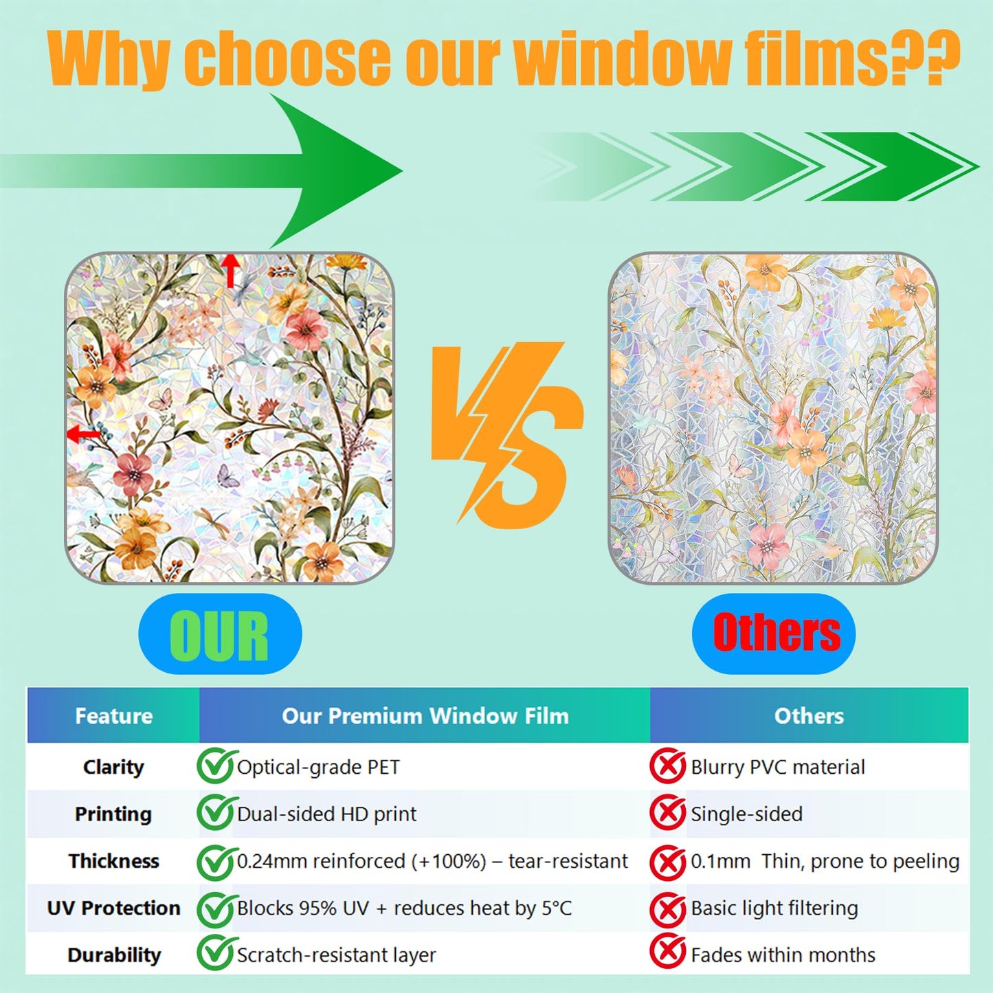 WBQMUNY Stained Glass Window Film,Window Privacy Films,Rainbow Glass Decals Stickers for Home Anti UV17.7" x 43.3"