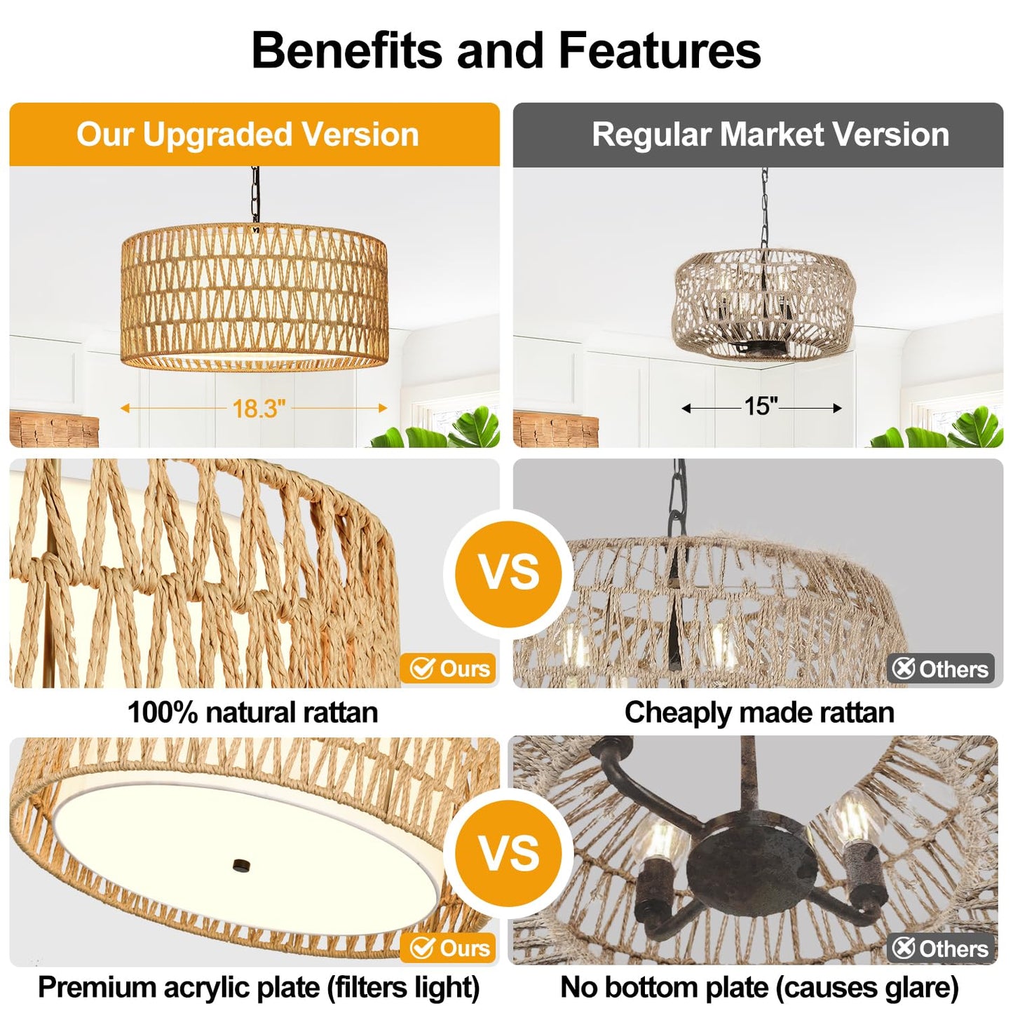 Farmhouse Chandelier Light Fixture, 5-Light Rattan Boho Chandeliers for Dining Room, Hand Woven Pendant Light with Linen Shade, Rustic Hanging Lighting for Kitchen Island, Bedroom (Bulb Not Included)