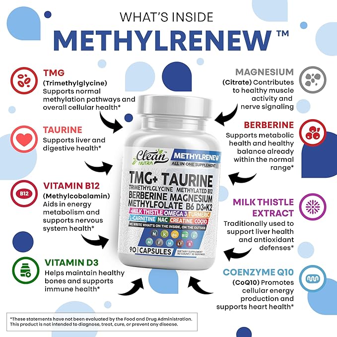 Clean Nutra TMG Supplements 1000mg | Methylated Multivitamin for Women Men | Taurine B6 Vitamins B12 D3 K2 Trimethylglycine Magnesium Methylfolate Milk Thistle NAC COQ10 B Supplement Complex Capsules