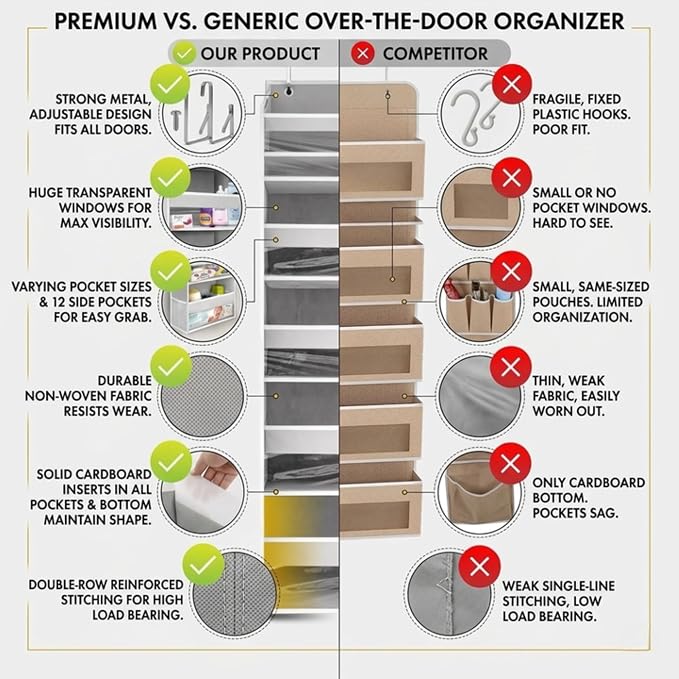 HOMELUX THEORY UPGRADED 6 Tiers Over The Door Organizer Hanging - 100D EXTRA THICK & 50lbs HUGE CAPACITY, 12 Side Mesh Pockets Over The Door Shoe Organizer, Hanging Closet Organizer (Ivory, 1pc)
