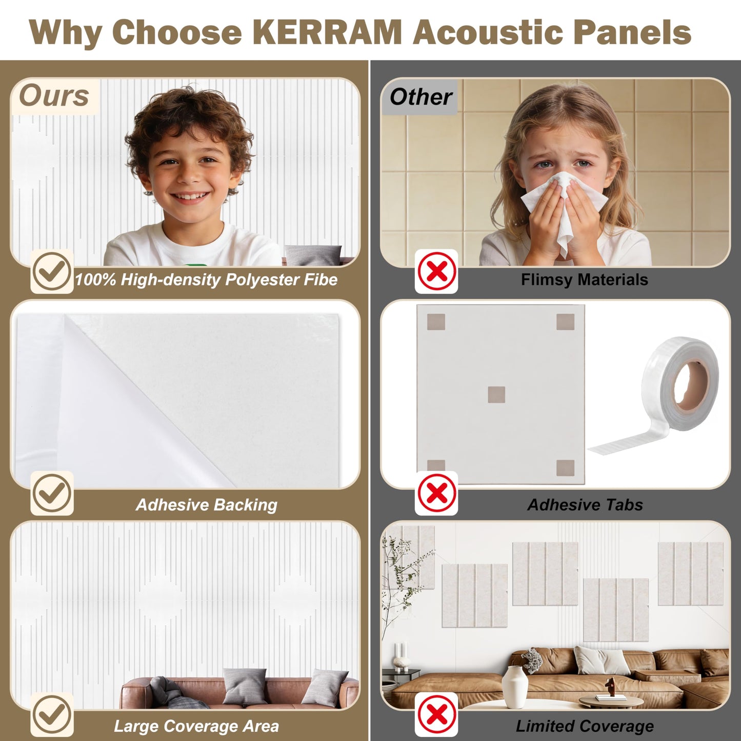 KERRAM 4-Pack Acoustic Panels with Self-Adhesive, 47.2 x 23.6 x 0.35 Inch High Density Sound Proof Panels for Walls, Decorative Sound Dampening Panels for Home Studio & Office Decor, White