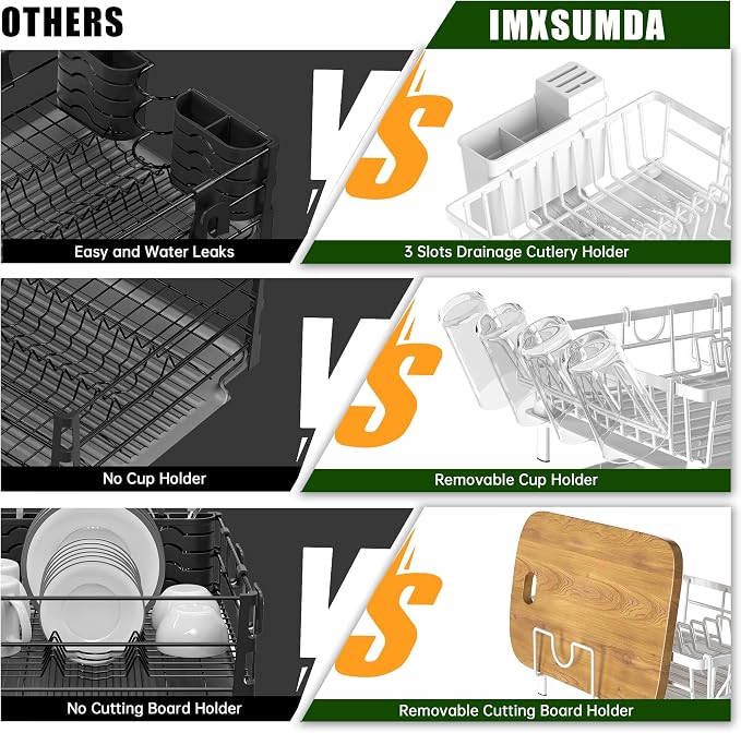 Dish Drying Rack, Dish Racks for Kitchen Counter, Detachable Dish Drainer with Drainboard, Utensil Holder, Cup Holder, Space Saving Kitchen Drying Rack for Small Home and Appartment, White