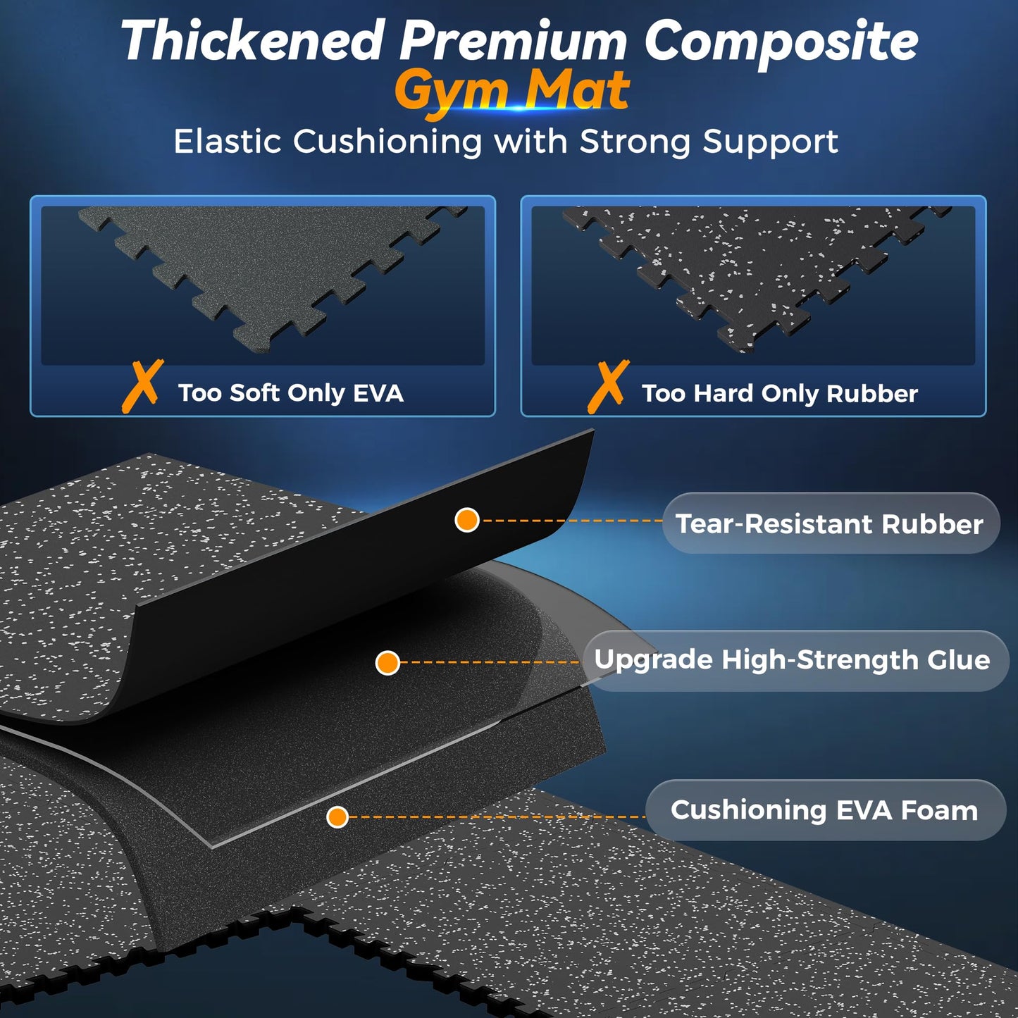 SUPERJARE 1" Extra-Thick Rubber Top Exercise Mat, Puzzle Gym Flooring for Home Gym, Gym Mat for Workout Equipment, Interlocking Floor Tiles with EVA Foam, 36 Pcs 144 Sq Ft, Black/Grey
