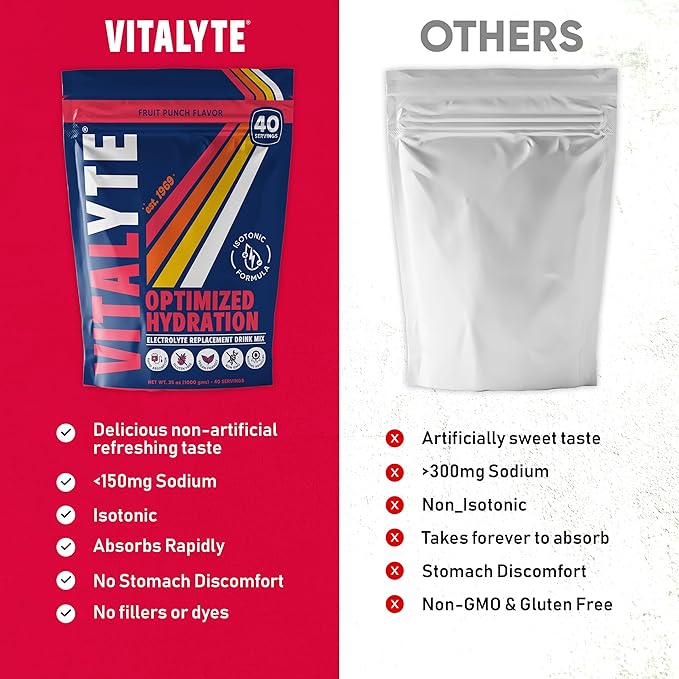 Vitalyte Electrolyte Powder Drink Mix, Isotonic Electrolyte Hydration Mix, Gluten Free Post Workout Powder Mix, Pack of 1, 35 oz., Fruit Punch Flavor