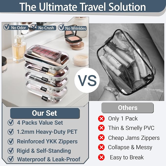 YQBRAO 4-Pack Clear Hard Shell Zipper Case, 1.2mm Ultra-Thick Diaper Bag Organizer Pouches, Rigid Self-Standing Travel Makeup Bags with YKK Zippers, TSA Approved, Gray
