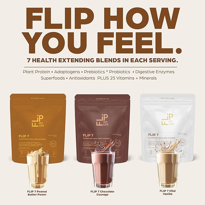 Flip 7 Natural SuperFood, Plant-Based Protein, Complete Meal Replacement to Support Healthy Gut, 7 Mega Nutrient Rich Blends all in one to AGE BETTER - Chocolate