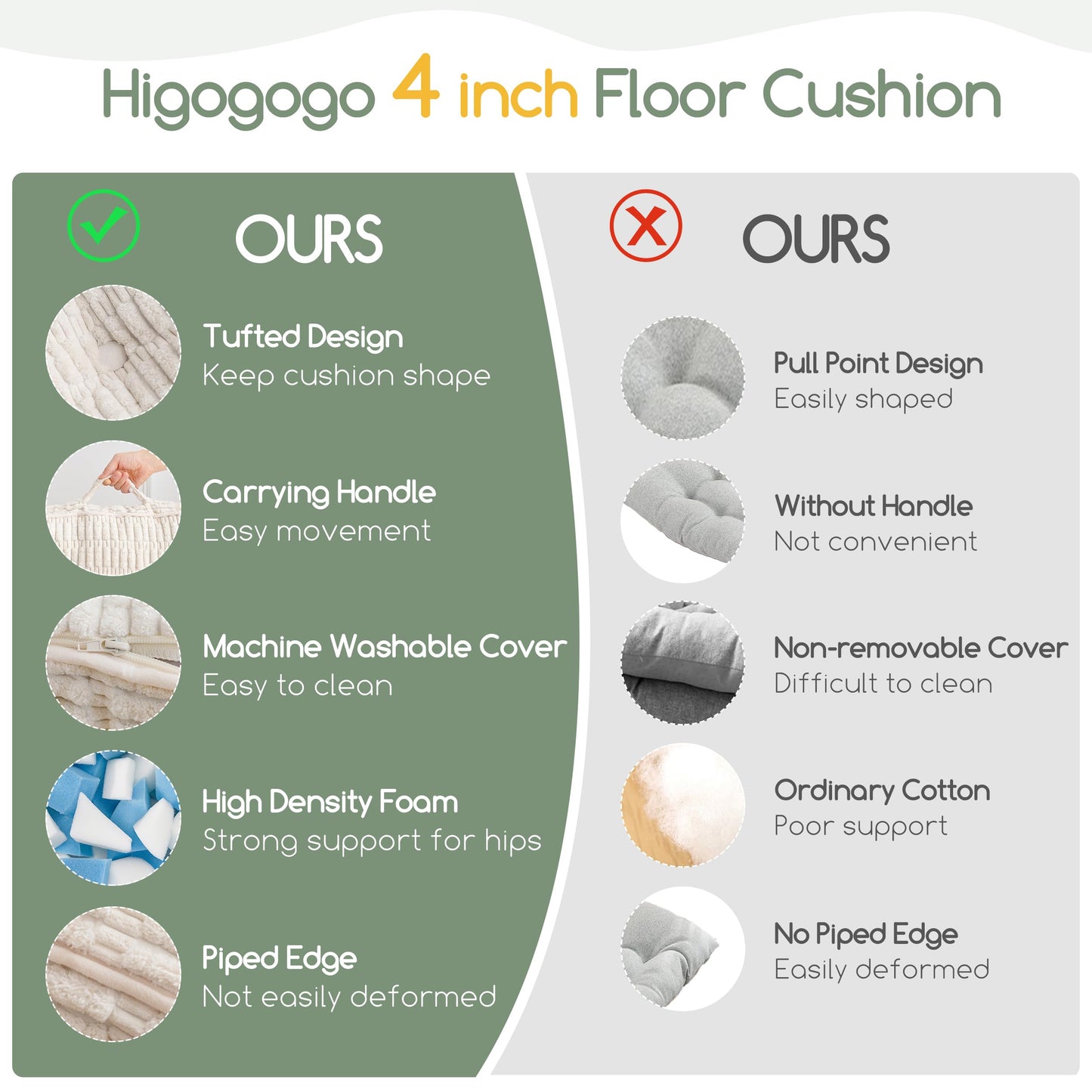 Washable Floor Pillow Cushion for Adults, Meditation Cushion Pillow, Removable Tufted Blended Corduroy Cover, Large Square Floor Sitting for Tatami Living Room or Yoga, 22x22 Inch, Machine Washable