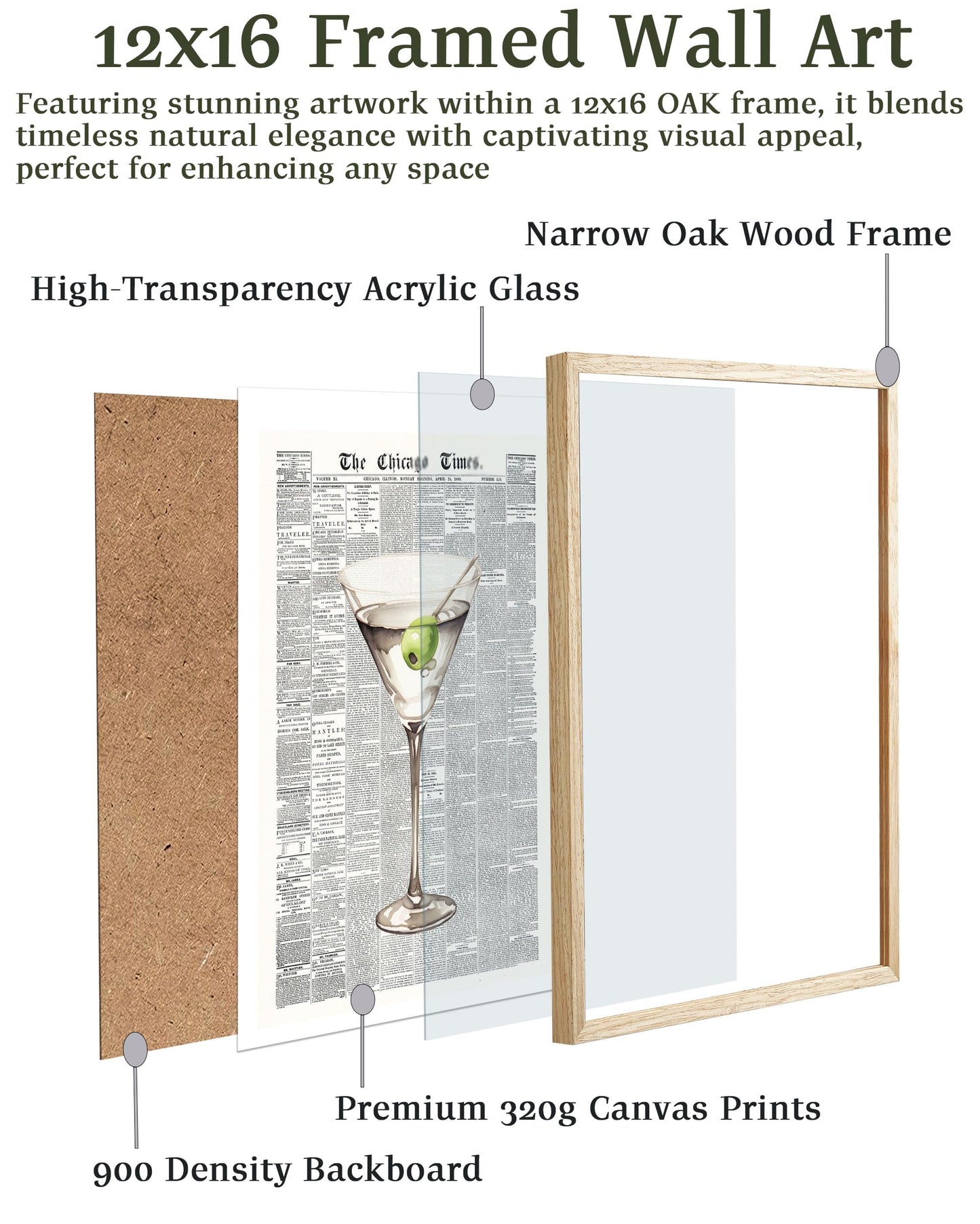 EcoHest Trendy Newspaper Martini Framed Wall Art, 12x16 in OAK Wood Retro Bar Cart Canvas Art, Magazine Aesthetic Apartment Art, Beige Logs Funky 70's Set of 1 for Bedroom Living Room
