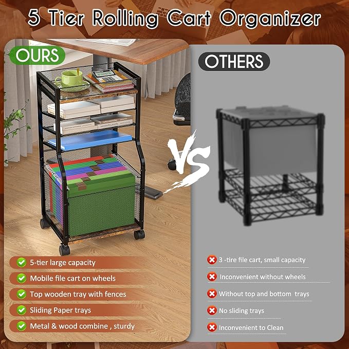 5-Tier Rolling File Cart with Lockable Wheels, Mobile File Cabinet for Hanging File Folders Sliding Trays, Under Desk Storage, Paper Organizer Utility Cart Filing Cabinet for Office, Home, School