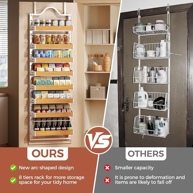 8-Tier Pantry Door Organizer, Over the Door Pantry Organizer with Wooden Adjustable Baskets, 2 IN 1 Spice Rack Wall Mount or Door Organizer, Door Spice Rack for Pantry（72.6×17.1×5.1in,White)
