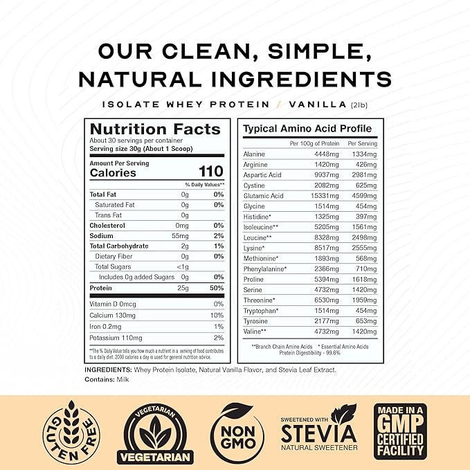 Muscle Feast Grass-Fed Whey Protein Isolate, All Natural Hormone Free Pasture Raised, Whey Isolate Protein Powder for Men and Women, Clean, Gluten-Free, Delicious Isolate Protein - Vanilla, 2lb