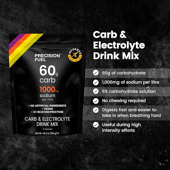 Precision Fuel PF 60 Carb & Electrolyte Drink Mix Powder for Hydration & Energy - Endurance Sports Nutrition, Vegan, Hypotonic - 60g Carb, 1000mg Sodium per Litre - Mild Citrus Flavor, 2-Pack