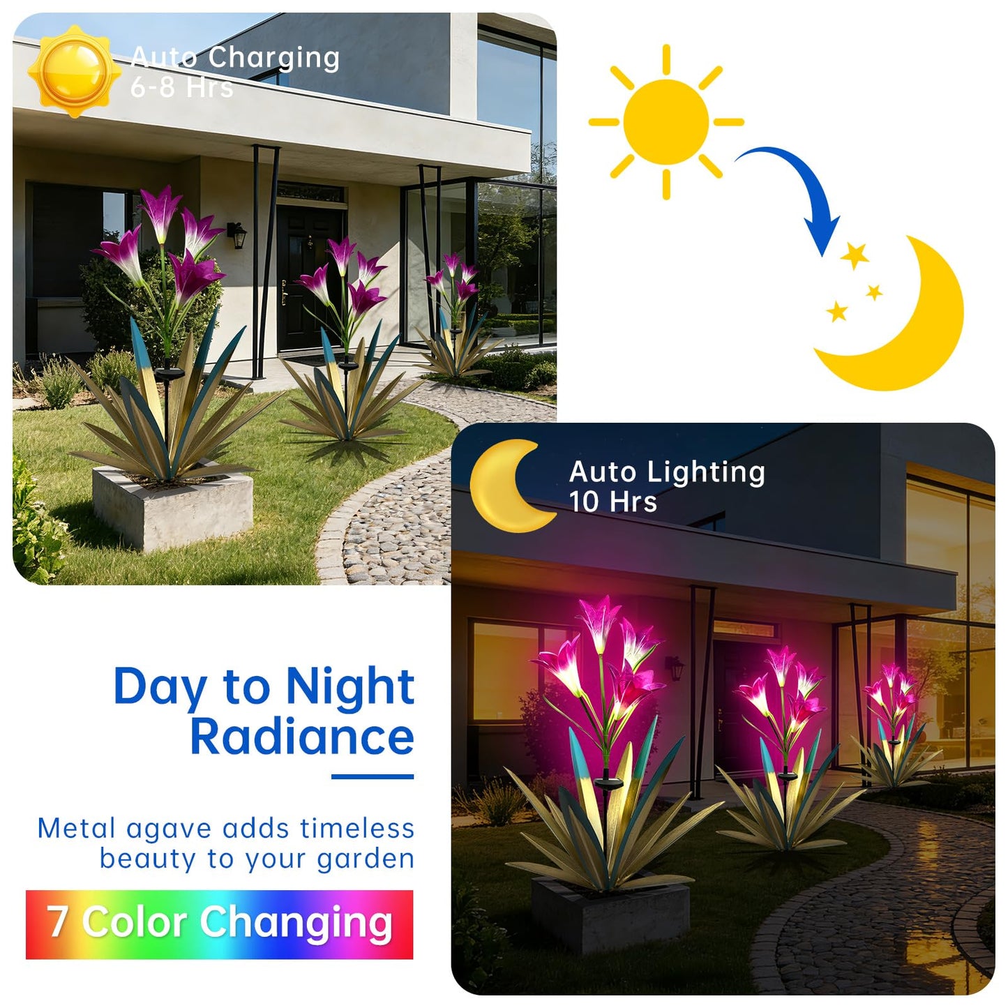 Homight Solar Metal Agave Lily Flower Garden Sculpture with LED Lights 30.3 Inch Waterproof Outdoor/Indoor Yard Decor Handmade Lawn Ornament Gift for Family Friends (3, Blue)