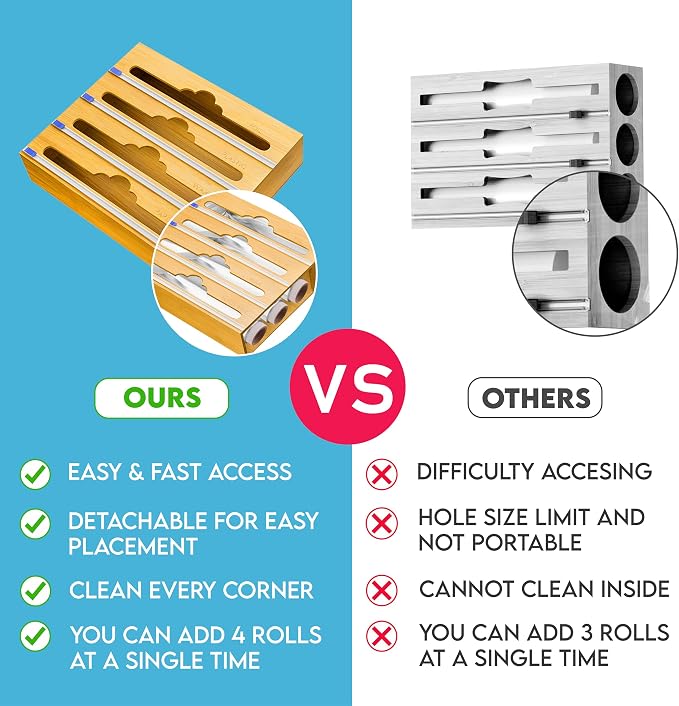 Bamboo Aluminum Foil Organizer & Plastic Wrap Dispenser with Cutter - 4 in 1 Parchment, Wax Paper & Saran Wrap Holder - Tin Foil Food Wrap Organizer for Kitchen Drawer, Countertop & Pantry