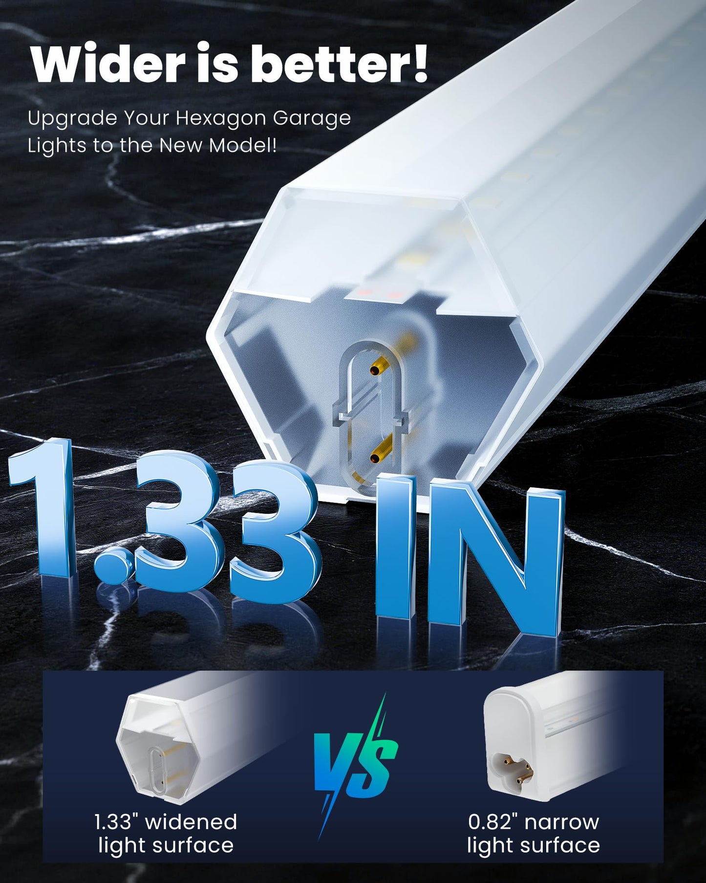CyanCliff Updated Bigger Size 14 Grid Hexagon Garage LED Lights with Widen 1.33IN Illuminated Surface, 108000LM Led Lights System for Garage, Basement,Warehouse(White Edge) Patent No.US0D1109406S