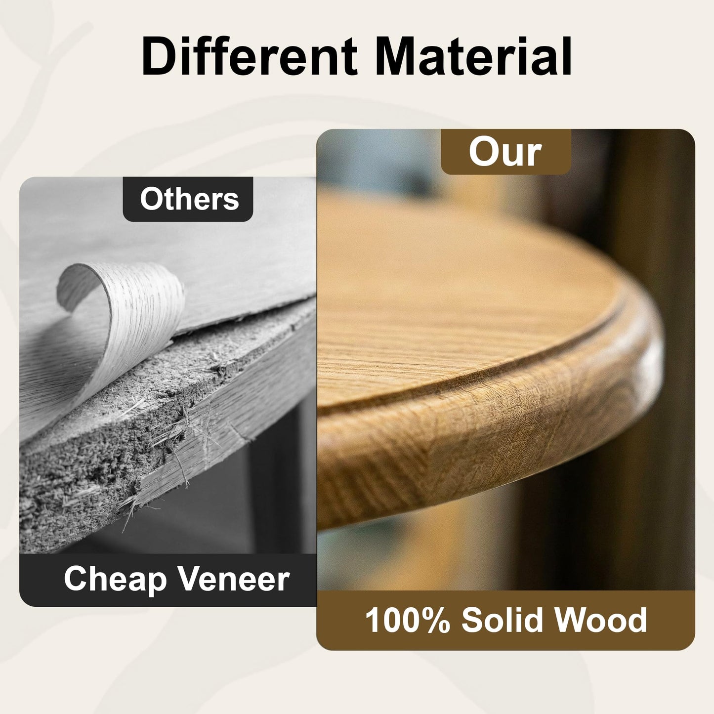 Small Side Table Living Room, Brown Round Corner Table for Small Spaces Set of 2, Coffee Table with Solid Wood Pedestal Accent for Living Room, Corners, Bedroom, Bean Bag, Sofa Couch