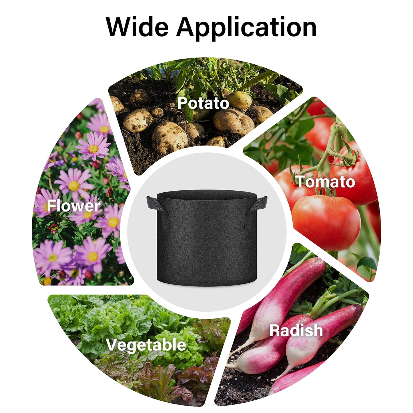 HealSmart Plant Grow Bags 7 Gallon, Tomoato Planter Pots 5-Pack with Handles, Aeration Nonwoven Fabric, Heavy Duty Gardening Planter for Vegetable, Herbs and Flowers, Black New