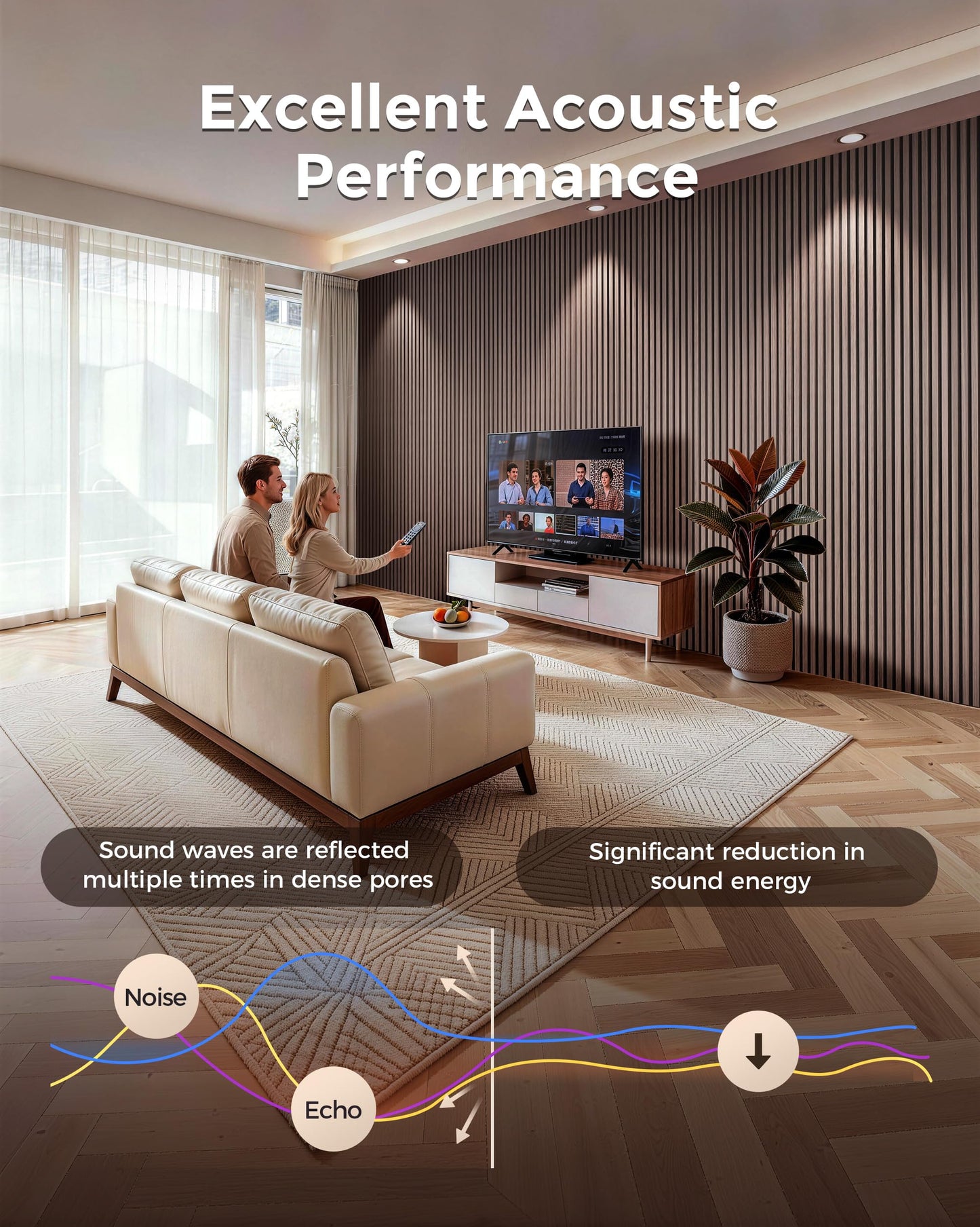 HIGRELIFE Wood Slat Acoustic Wall Panels, 3D Wall Panels with High Density Core for Echo Reduction, Easy DIY, for Living Room, Bedroom, Studio and More,Safe for Kids (Walnut,23.5"x23.5"-2PCS)