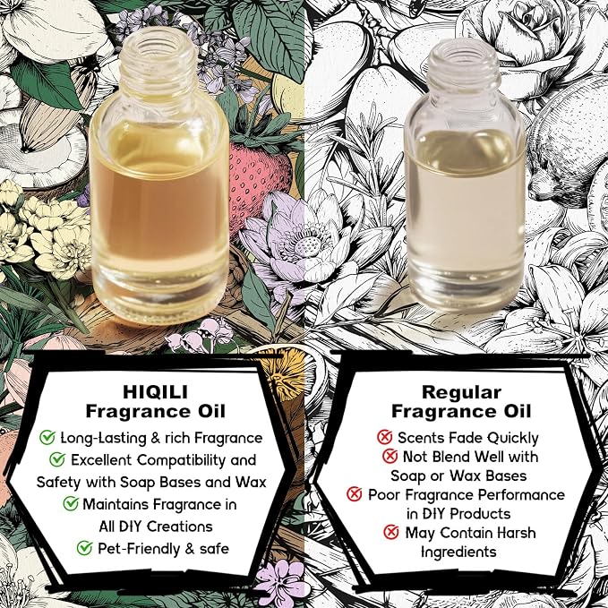 HIQILI Pure Milk Fragrance Oil for Home Diffuser, Ideal for Making Soap, Candles, Sugar Scrub, Skin & Body, Pet Safe - 5.07 Fl Oz