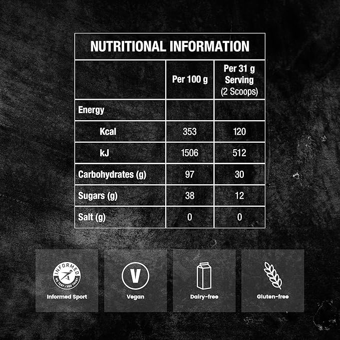Precision Fuel PF Carb Only Drink Mix - High Carbohydrate Powder for Energy, Vegan, 120g Carbs per Litre - Mild Citrus Flavor (1-Pack)