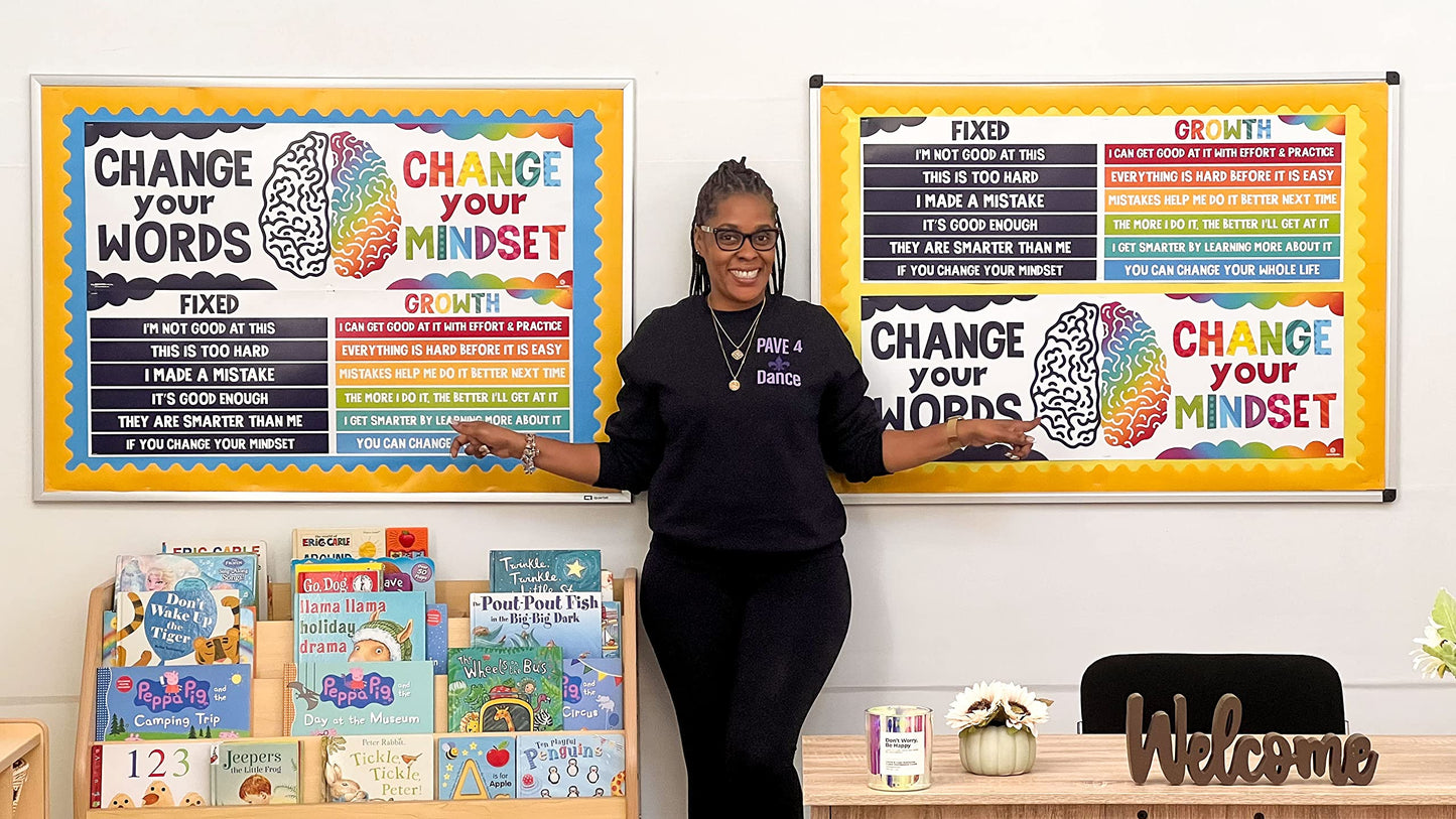 Sproutbrite 2 Large Growth Mindset Posters - 13.5"x39" Classroom Decor Banners Bulletin Positive Posters for Classroom for Elementary and Middle School Themes Teacher - Builds Positive Thinking Habits