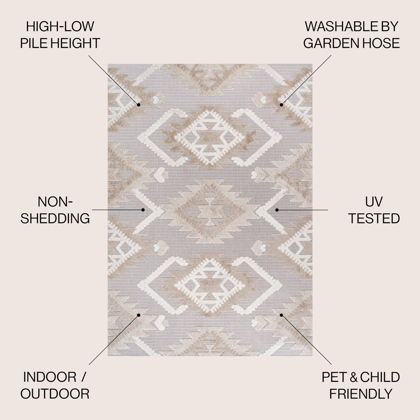 JONATHAN Y Neutral Diamond Kilim Indoor Outdoor Area Rug 4X6 Beige/Gray, Sumak High-Low Pile for Backyard, Patio, Porch, Easy-Cleaning, High Traffic, Pet-Friendly, Non-Shedding (SBH107A-4)