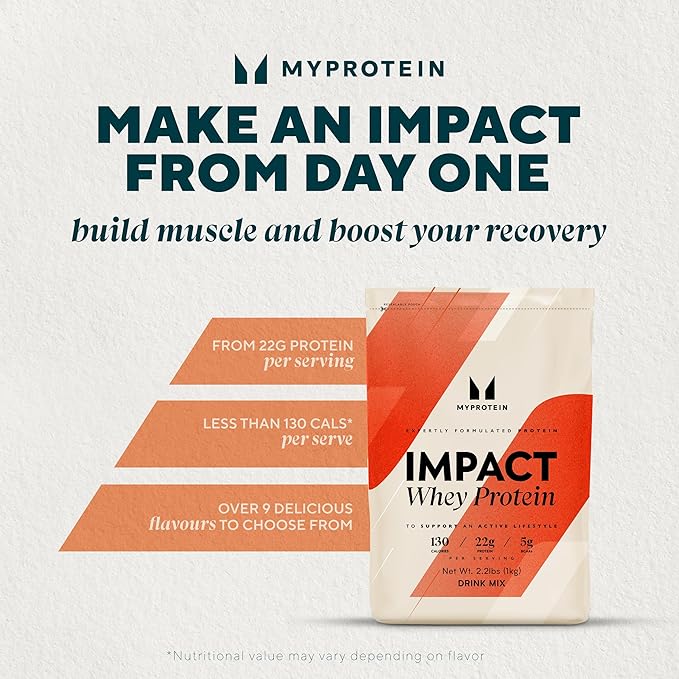 Myprotein Impact Whey Protein Powder, 2.2 Lbs (31 Servings) Salted Caramel, 22g Protein & 5g BCAA Per Serving, Protein Shake for Superior Performance, Muscle Strength & Recovery, Gluten Free