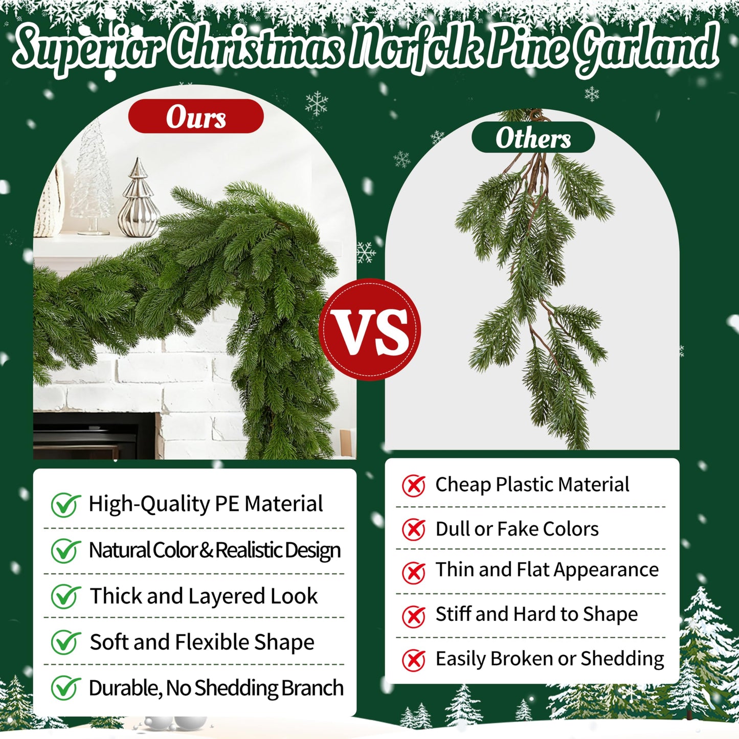 Palonu 1 Pack 9 Ft Artificial Christmas Norfolk Garland, Faux Green Cedar Touch Like Real Pine Needles, Fake Winter Greenery Decoration for Indoor Outdoor Xmas Fireplace Table Mantle Stairs Decor