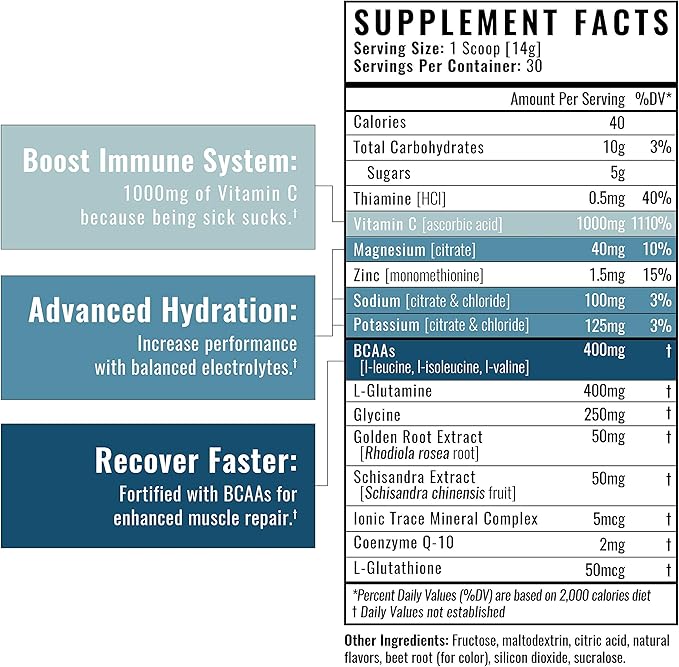 Wilderness Athlete - Hydrate & Recover | Liquid Hydration Powder Electrolyte Drink Mix - Recover Faster with Bcaas - Hydrate Powder with 1000mg of Vitamin C - 30 Serving Tub (Blue Raspberry)