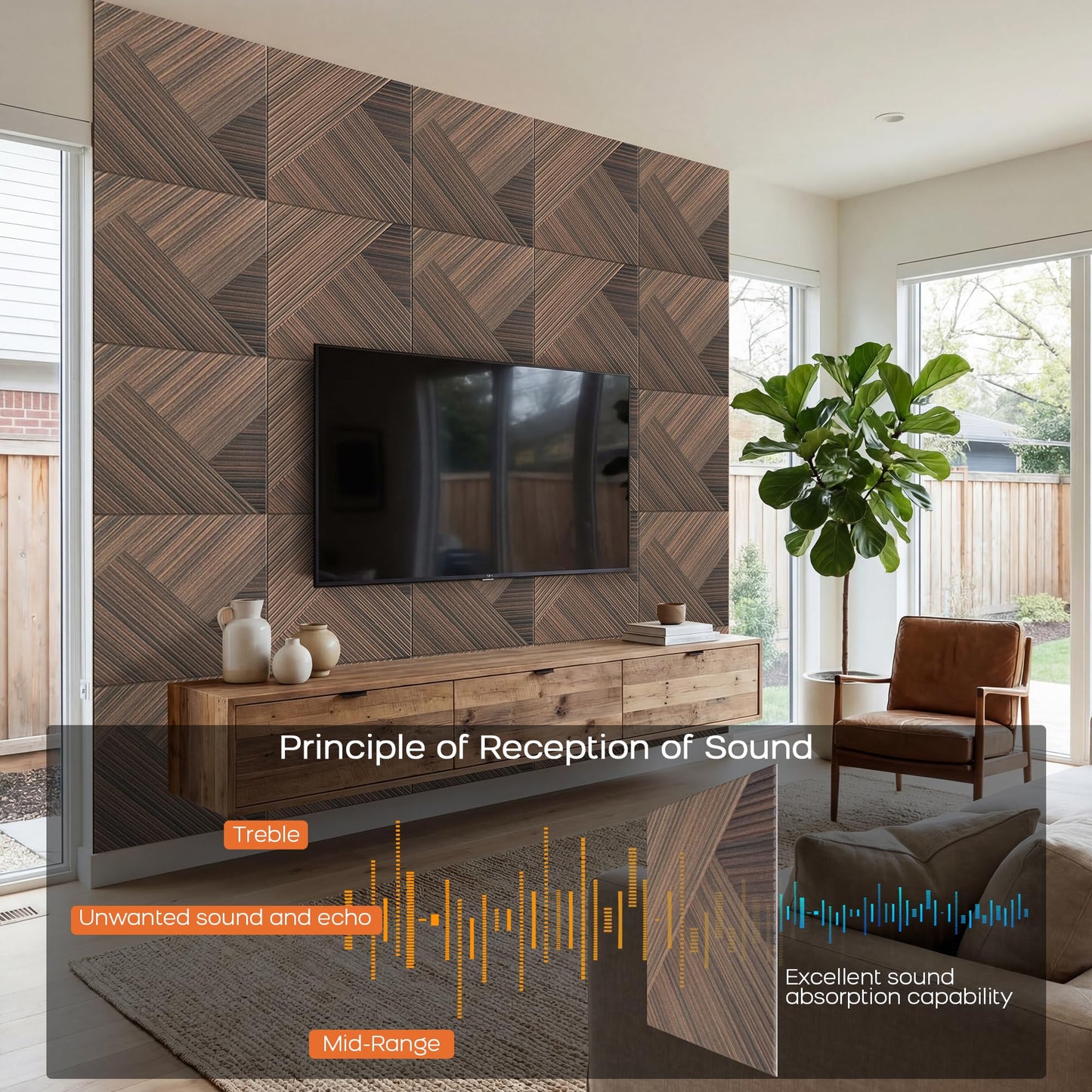 BUBOS 6 Pack Acoustic Wood Wall Panels, 23.6x23.6 Inch Sound Absorbing Tiles with Full Adhesive Backing, Decorative Peel and Stick Panels for Home Office, Living Room and Studio(Red Brown Walnut)