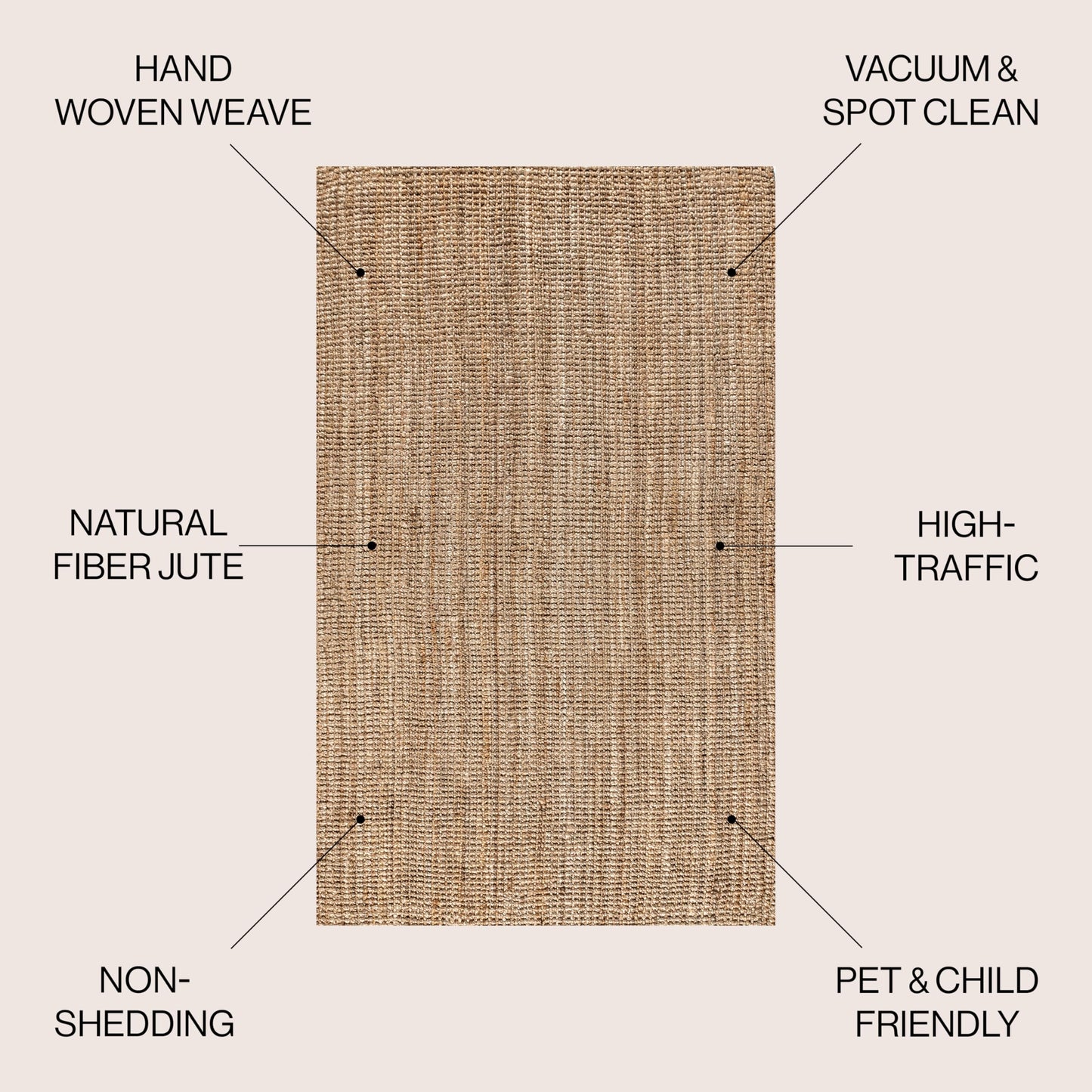 JONATHAN Y Pata Hand Woven Chunky Jute Natural Indoor Area Rug, 3x5, Bohemian, Rustic, Cottage, Easy-Cleaning for Living Room, Bedroom, Kitchen, Non-Shedding (NRF102A-3)
